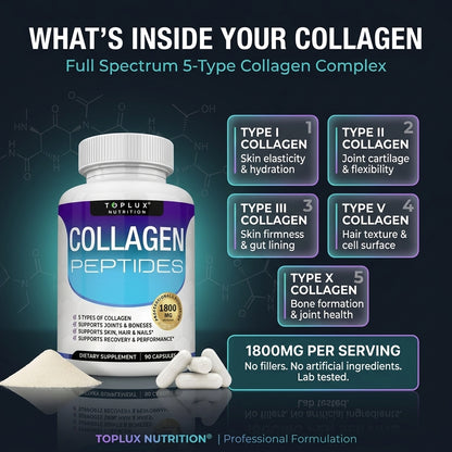 Toplux Multi Collagen Peptides