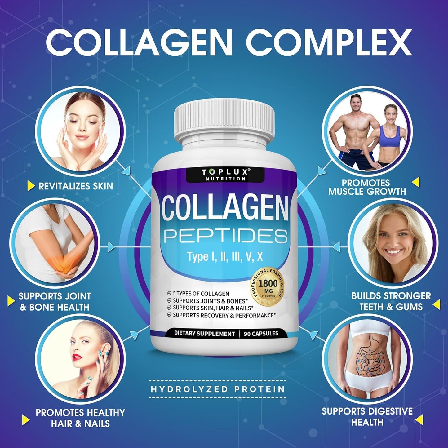 Toplux Multi Collagen Peptides