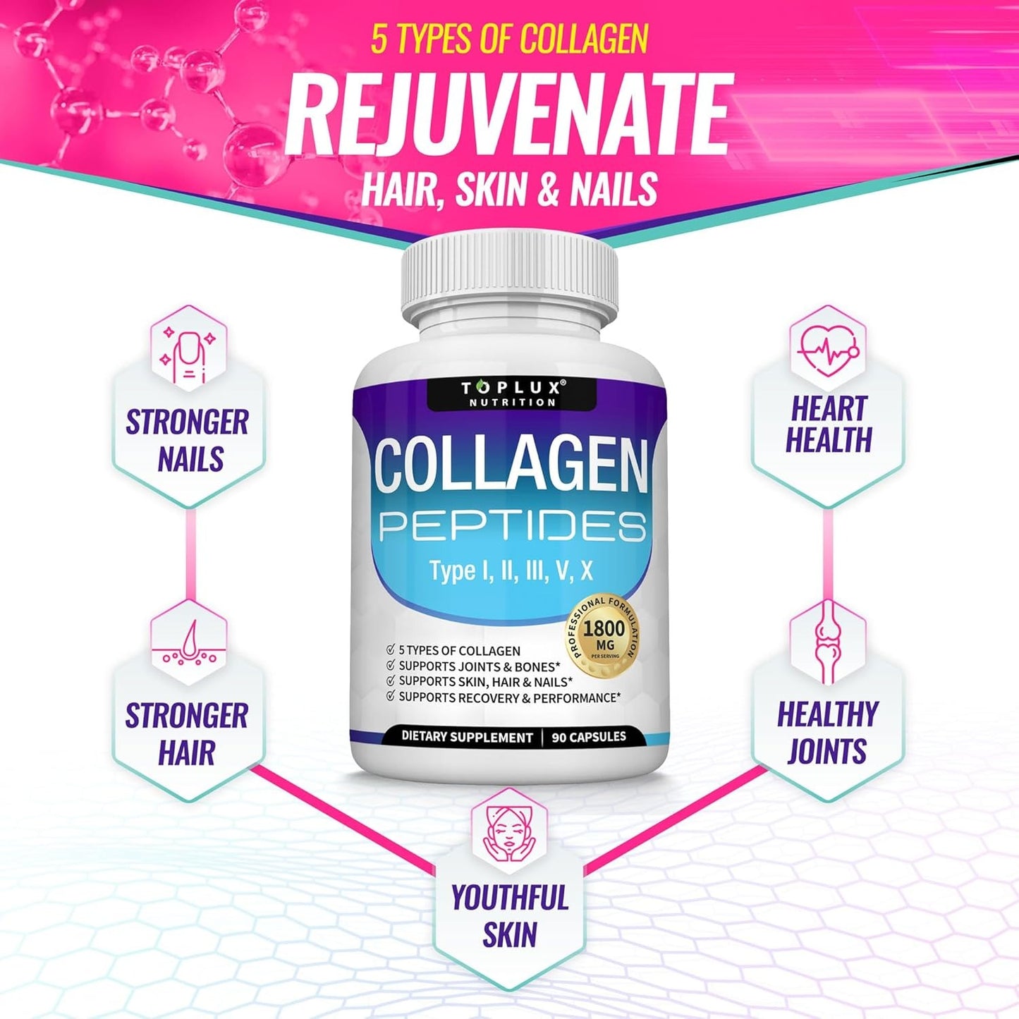 Toplux Multi Collagen Peptides