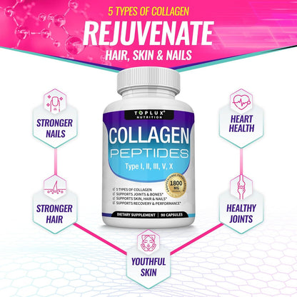 Toplux Multi Collagen Peptides